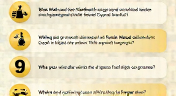 Die 5 meistgestellten Fragen (FAQ) zu Goldfever